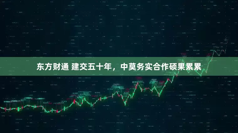 东方财通 建交五十年，中莫务实合作硕果累累